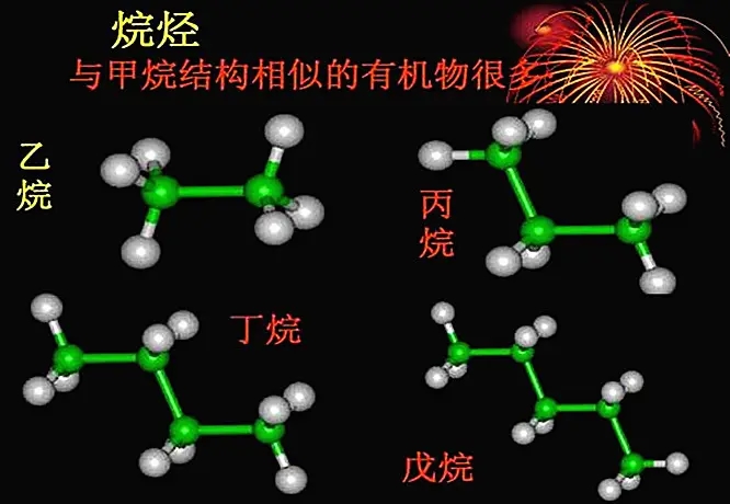 常見問題答疑